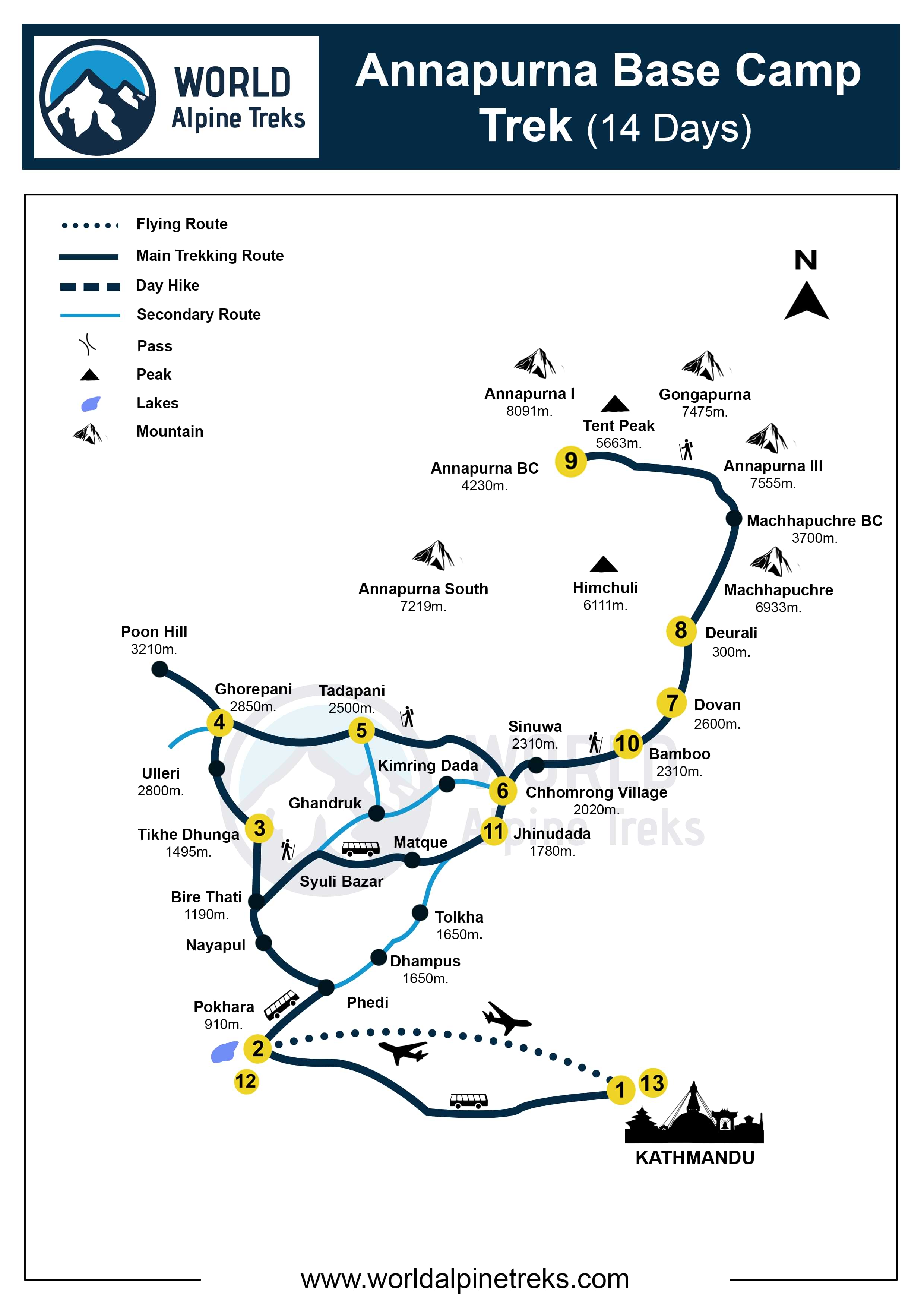 Annapurna-Base-Camp-Trek-Map