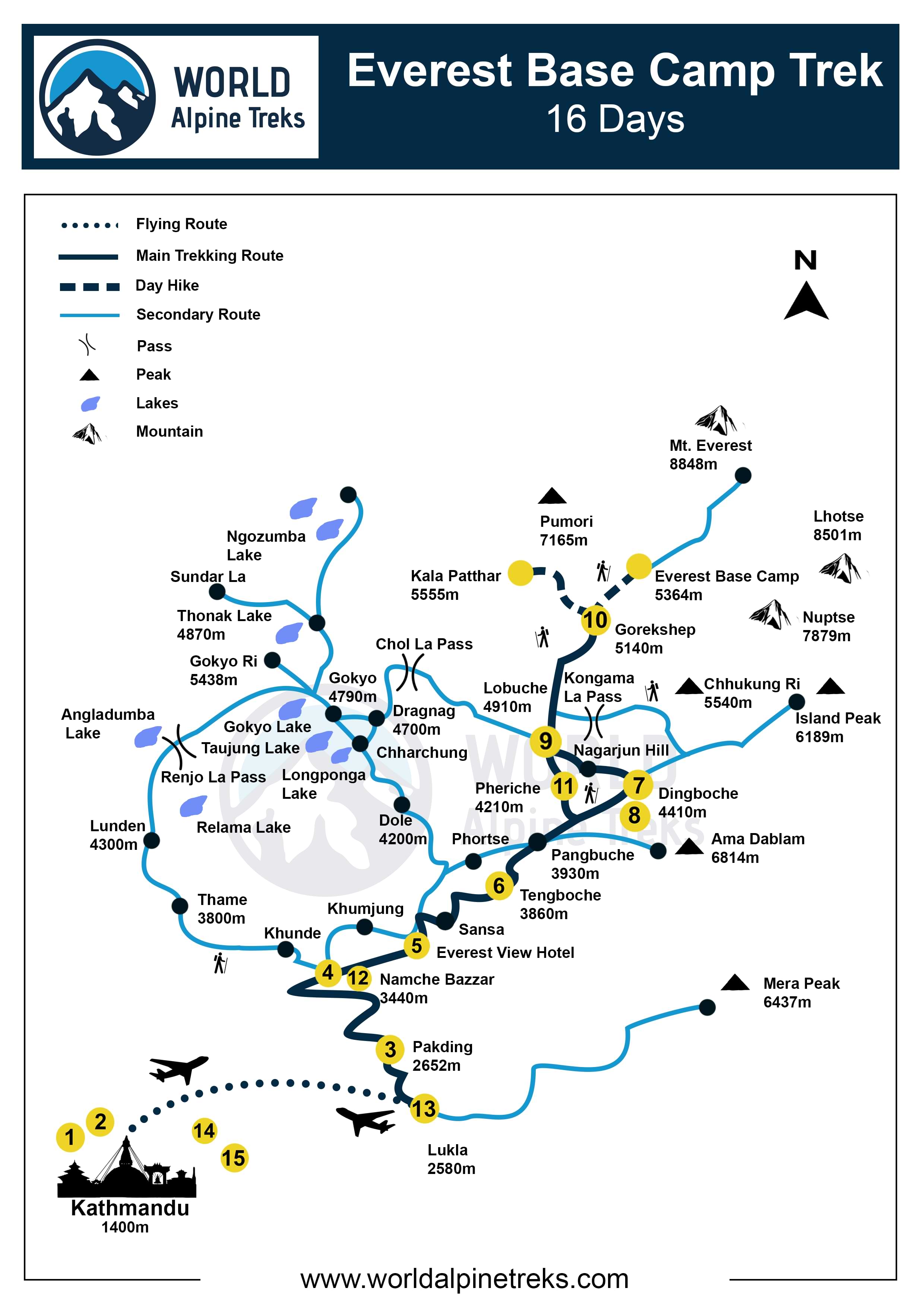 everest-base-camp-trek-map 