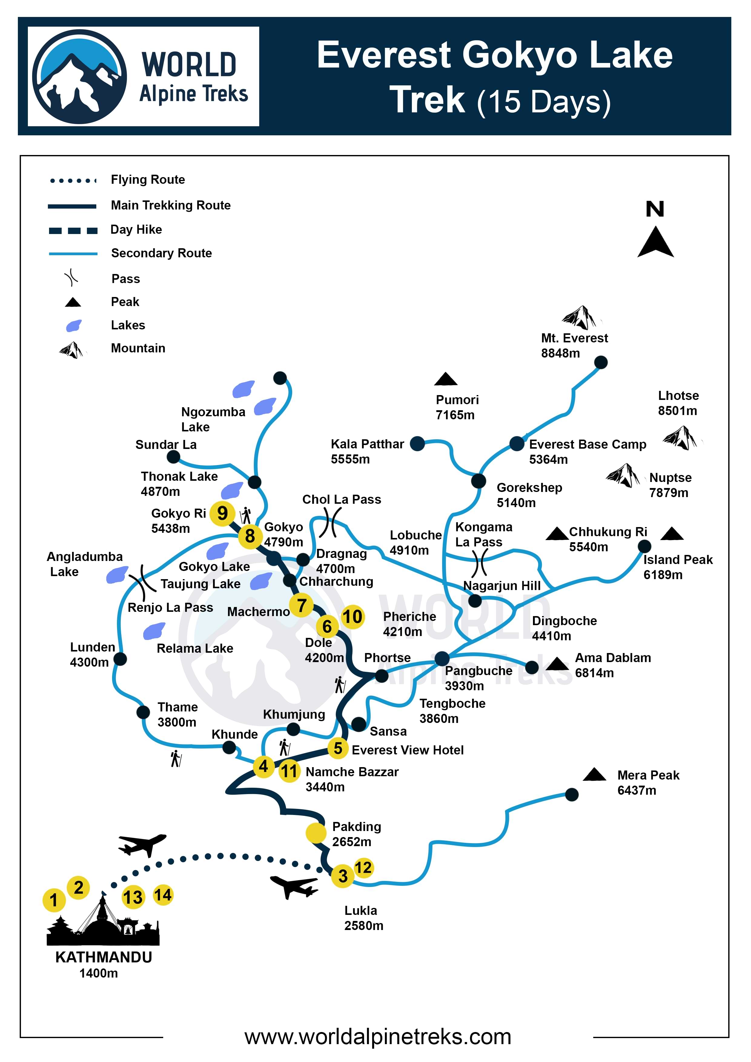 Everest Gokyo Lake Trek Map