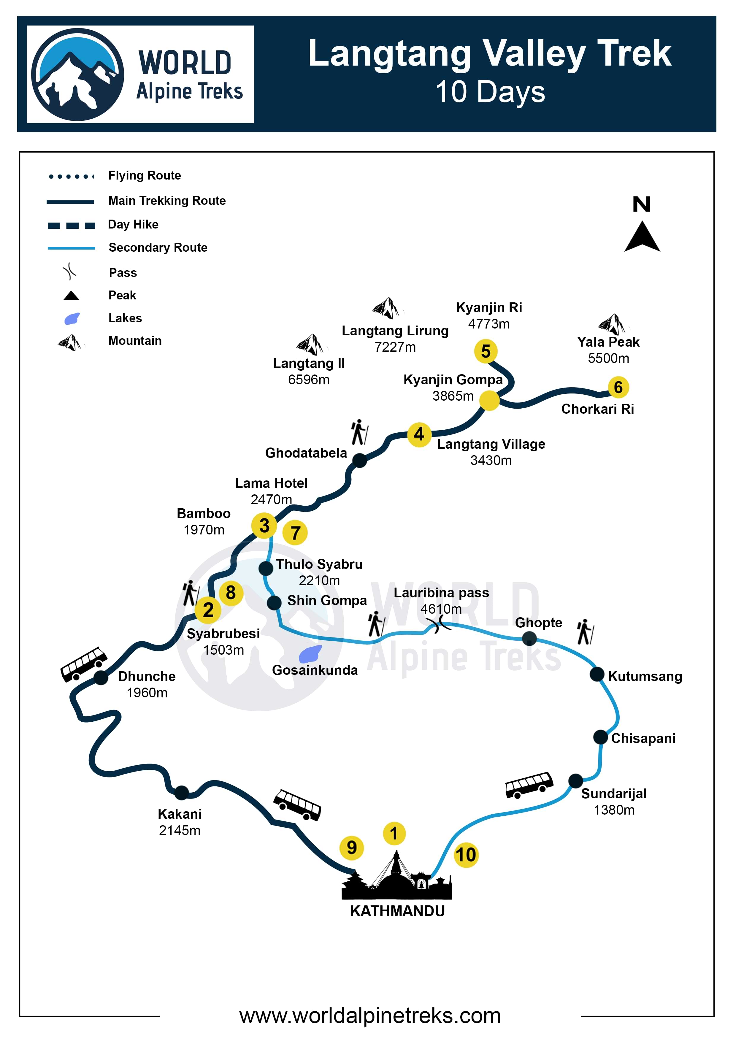 Langtang-valley-trek-map 